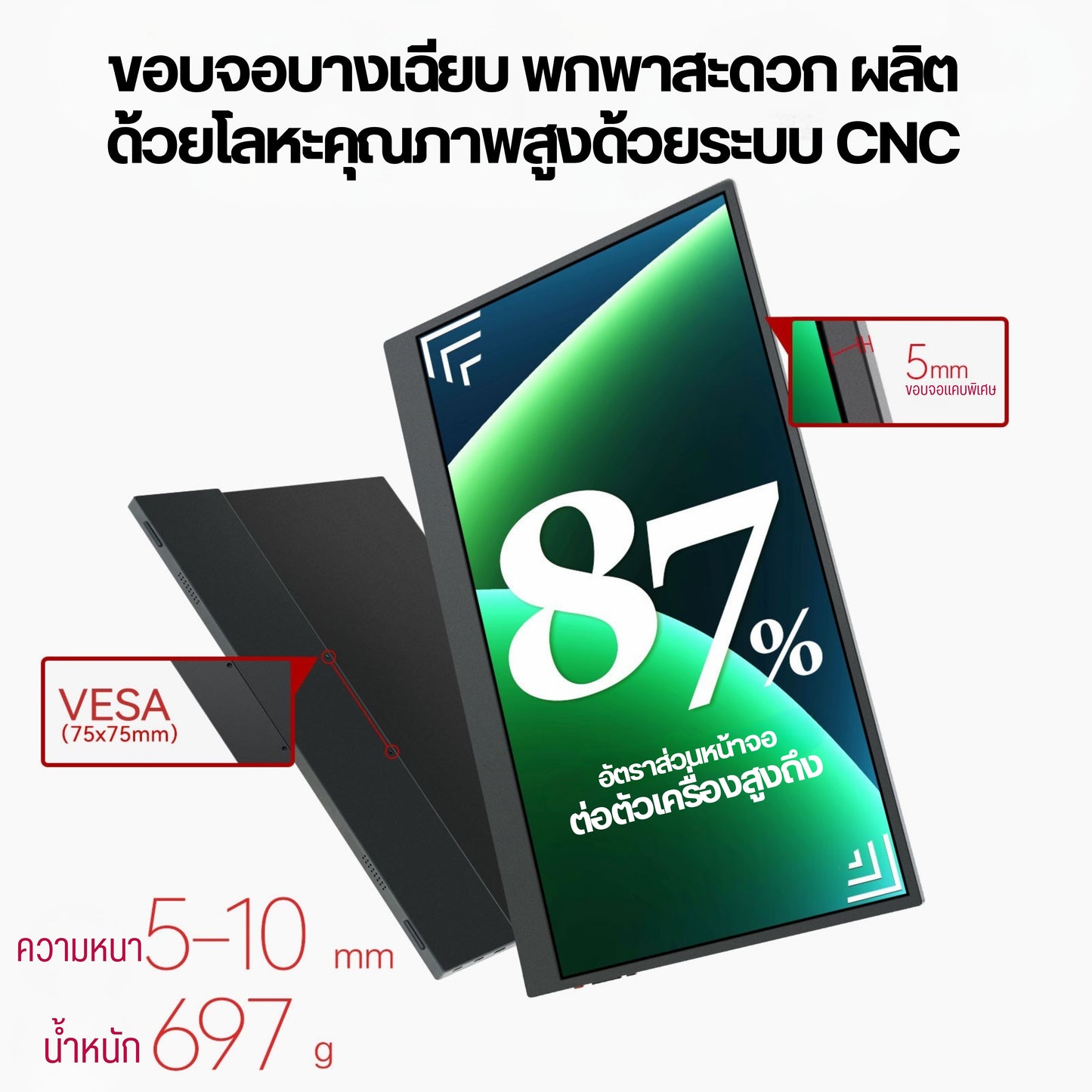 Intehill F15NA จอมอนเตอร์ 15.6 นิ้ว FHD 1080p (1920×1080) 60Hz IPS จอเชื่อมโน๊ตบุ๊ค