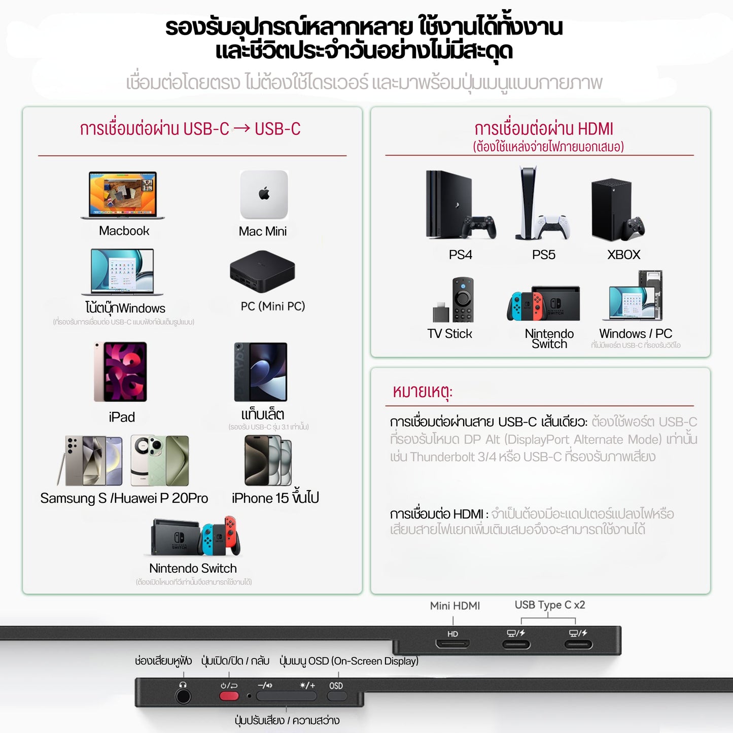 Intehill F15NA จอมอนเตอร์ 15.6 นิ้ว FHD 1080p (1920×1080) 60Hz IPS จอเชื่อมโน๊ตบุ๊ค