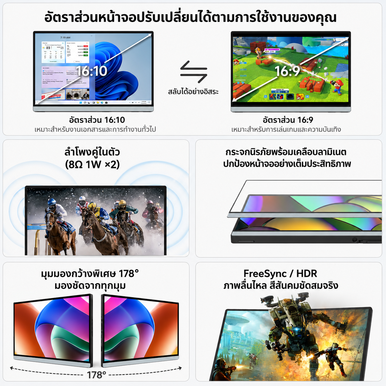 Intehill F14ZA ไม่สัมผัสหน้าจอ จอมอนิเตอร์ 14 นิ้ว FHD 1200P (1920×1200) 60Hz IPS จอเชื่อมโน๊ตบุ๊ค No Touchscreen