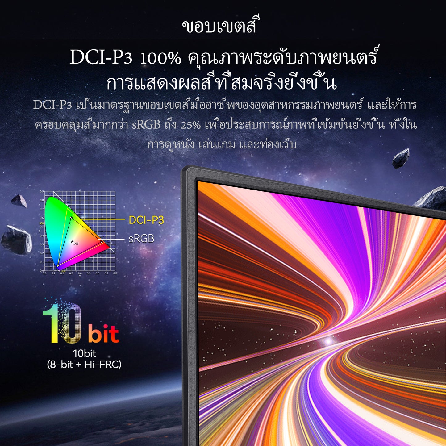 Intehill F13NA จอมอนเตอร์พกพา 13.3 นิ้ว FHD 1080p (1920×1080) 60Hz OLED จอแยก