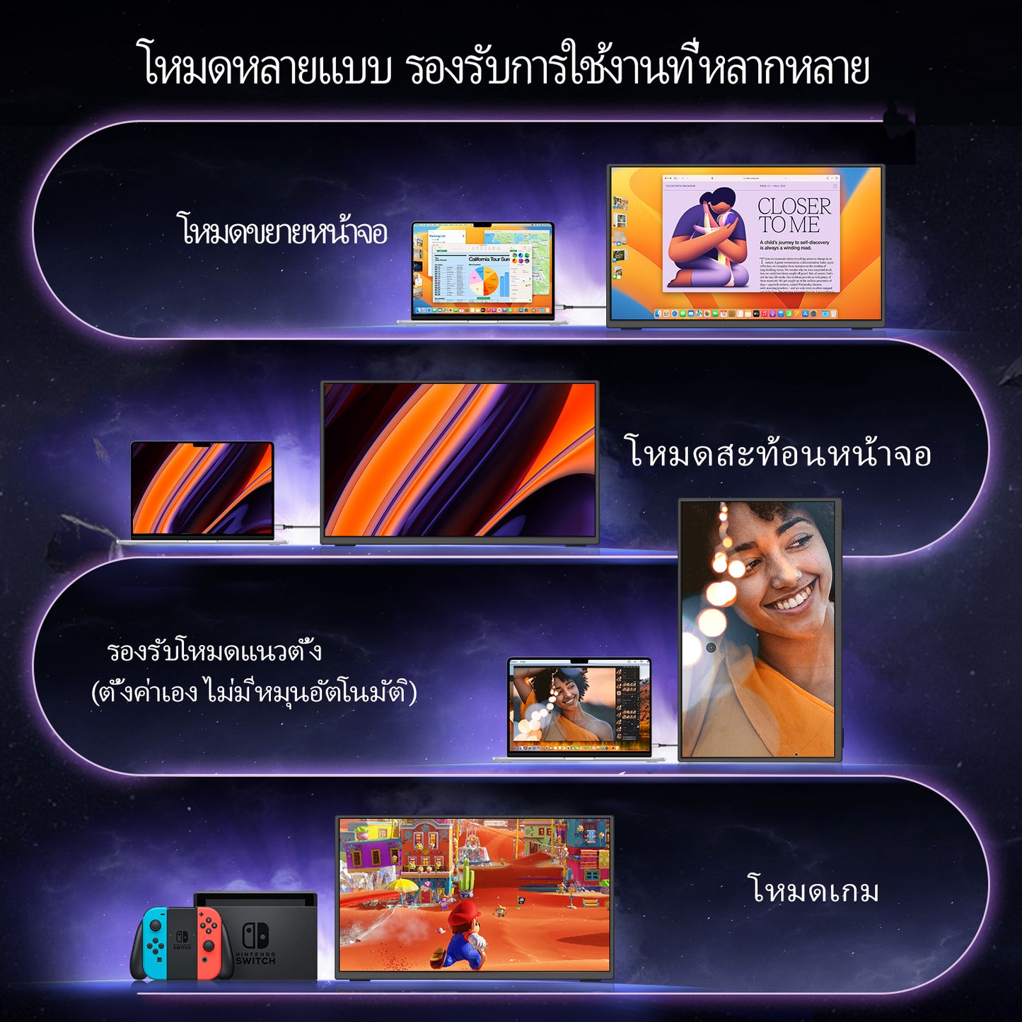 Intehill F13NA จอมอนเตอร์พกพา 13.3 นิ้ว FHD 1080p (1920×1080) 60Hz OLED จอแยก