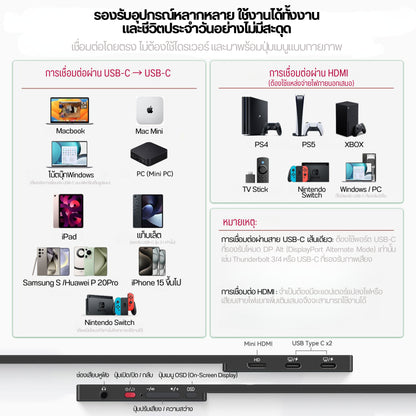 Intehill F15NA จอมอนเตอร์ 15.6 นิ้ว FHD 1080p (1920×1080) 60Hz IPS จอเชื่อมโน๊ตบุ๊ค