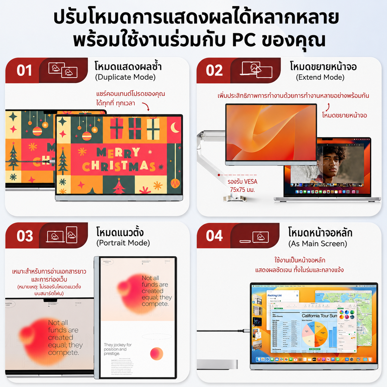 Intehill F14ZA ไม่สัมผัสหน้าจอ จอมอนิเตอร์ 14 นิ้ว FHD 1200P (1920×1200) 60Hz IPS จอเชื่อมโน๊ตบุ๊ค No Touchscreen