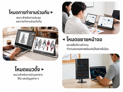 Intehill T15PA จอคอม สัมผัสหน้าจอ15.6 นิ้ว FHD 1080p (1920×1080) 60Hz IPS จอแยก Touchscreen