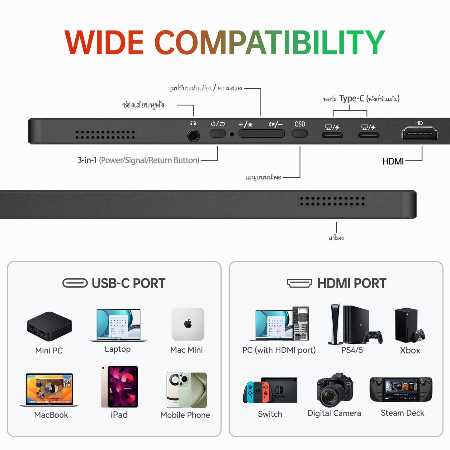 Intehill Q14ZA ไม่สัมผัสหน้าจอ จอมอนเตอร์ 14 นิ้ว QHD 2.5K (2560×1600) 60Hz IPS จอเชื่อมโน๊ตบุ๊ค